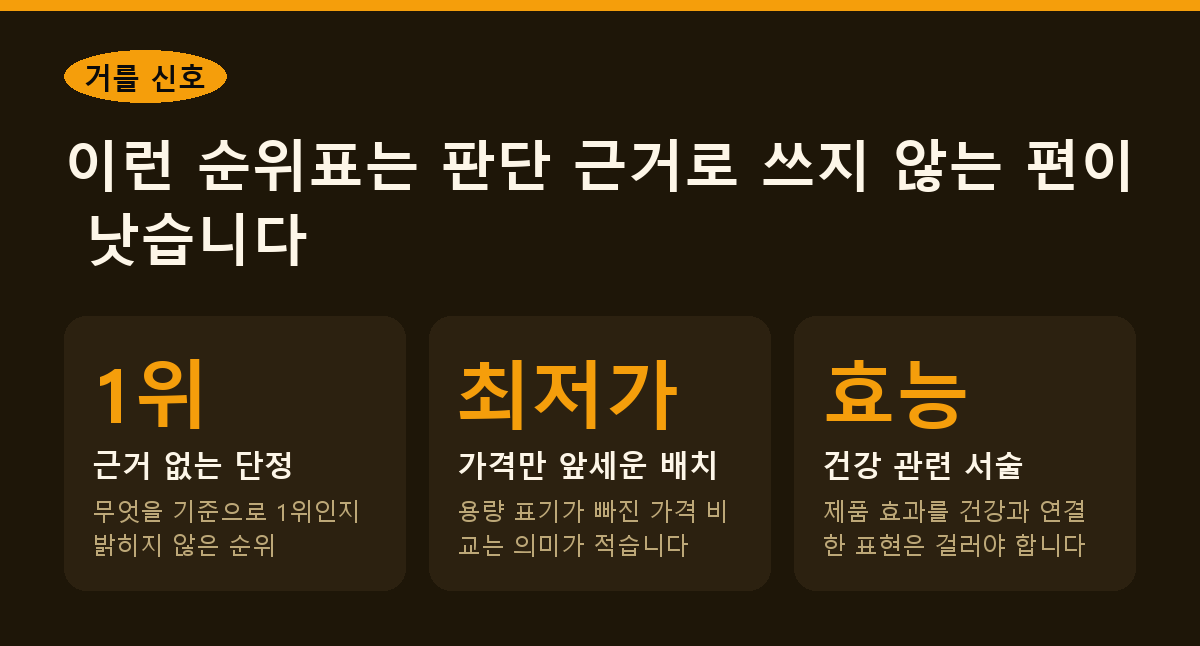 거를 신호 이런 순위표는 판단 근거로 쓰지 않는 편이 낫습니다